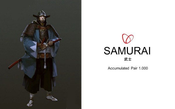 ranking samurai afc
